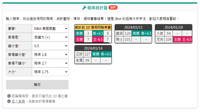 直擊勝率！ 運彩預測關鍵祕訣大公開！運彩新手必看攻略